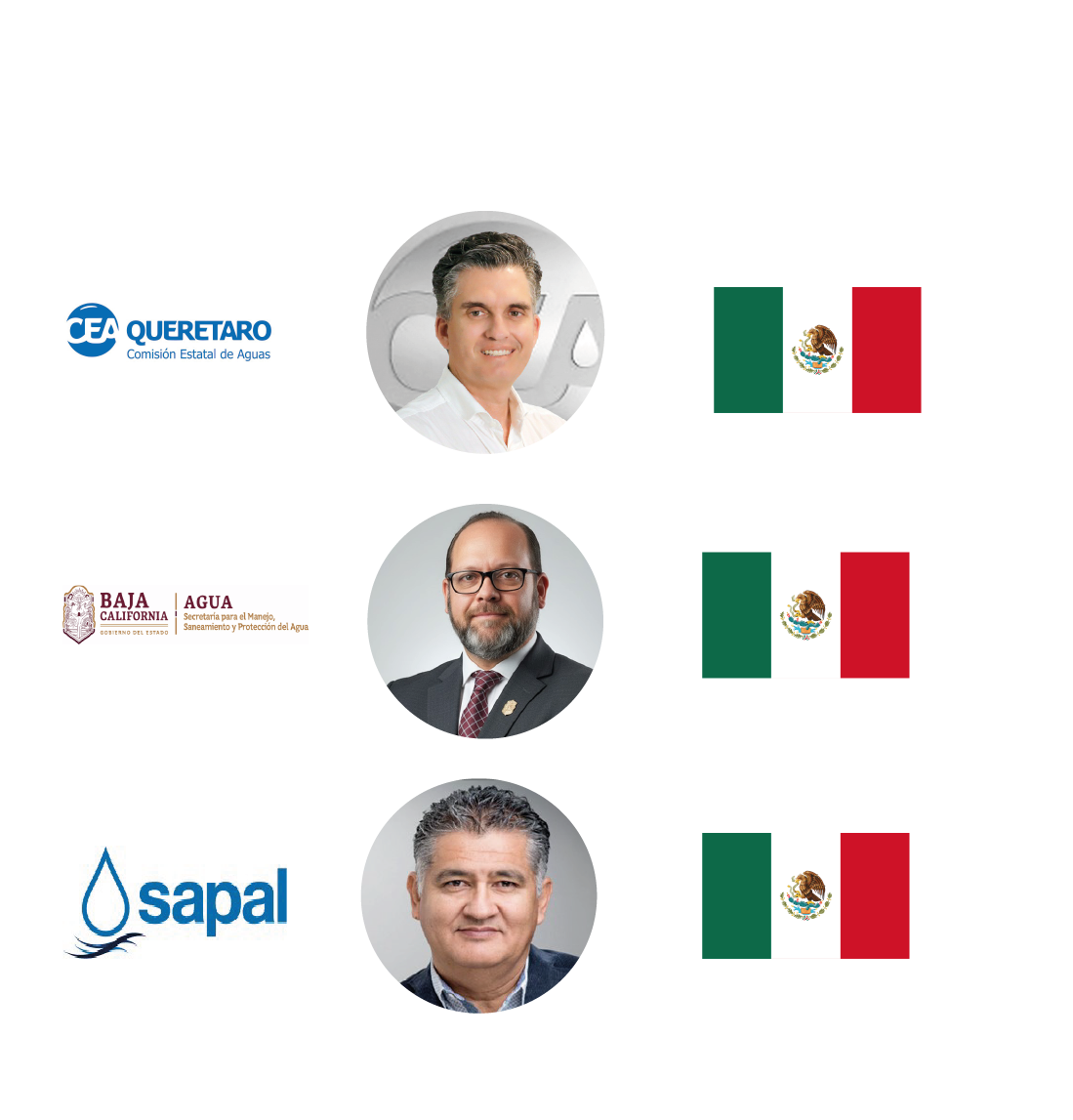 Sistema de regeneración de agua tecnología normatividad y proyectos en puerta-01